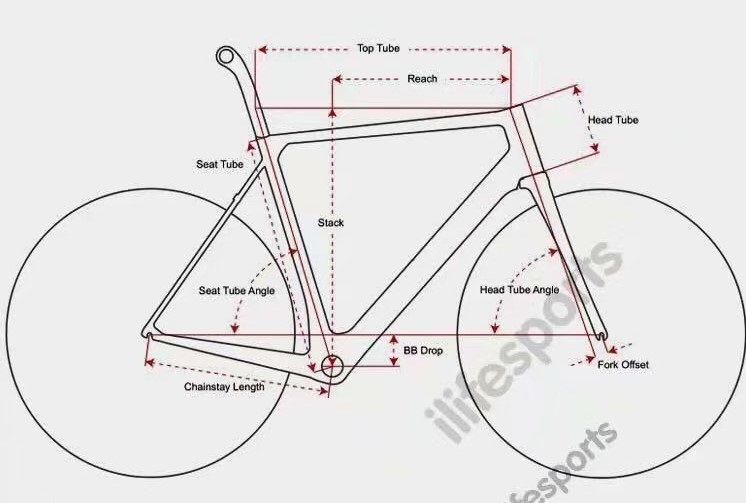 FACTOR O2 Carbon Road Bike Frame